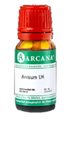 ANISUM LM 60 Dilution